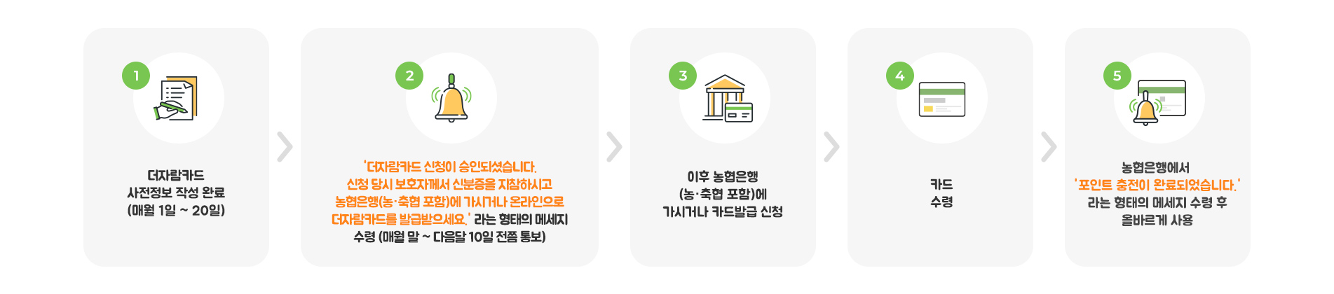 한 꿈ㆍ한 끼 가득한 행복 배움터 가산교육